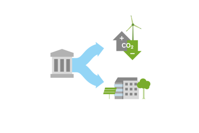 Infografik zum Projekt Cause We Care von myclimate Infografik zum Projekt Cause We Care von myclimate
