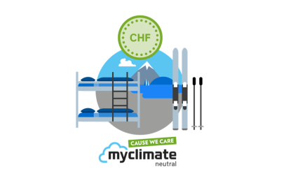 I care – myclimate Cause We Care I care – myclimate Cause We Care